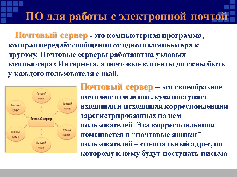 ПО для работы с электронной почтой    Почтовый сервер - это компьютерная
